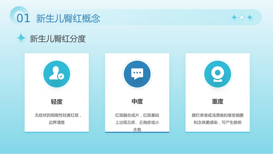 【医护教育】技能培训：新生儿红臀护理培训_第7页