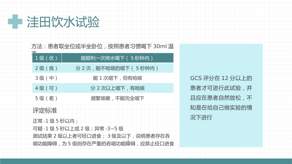 【医护教育】技能培训：误吸预览培训_第14页