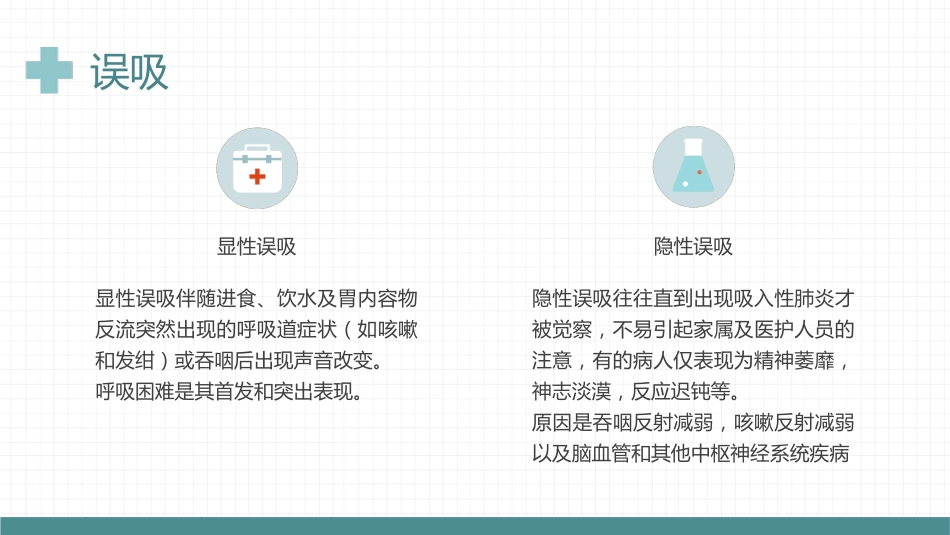 【医护教育】技能培训：误吸预览培训_第5页