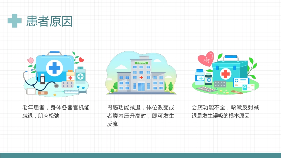 【医护教育】技能培训：误吸预览培训_第7页