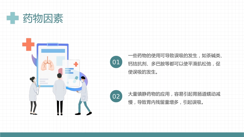 【医护教育】技能培训：误吸预览培训_第9页