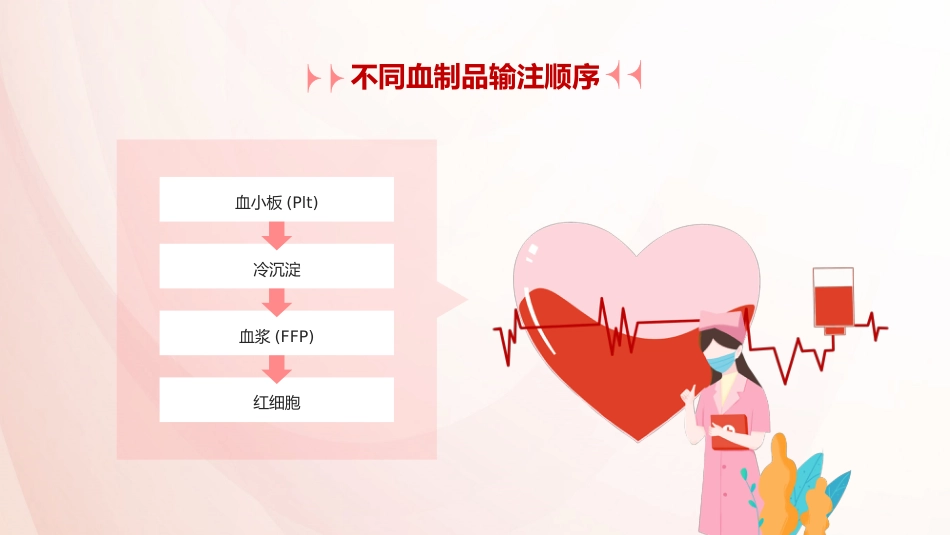 【医护教育】技能培训：静脉输血培训_第14页