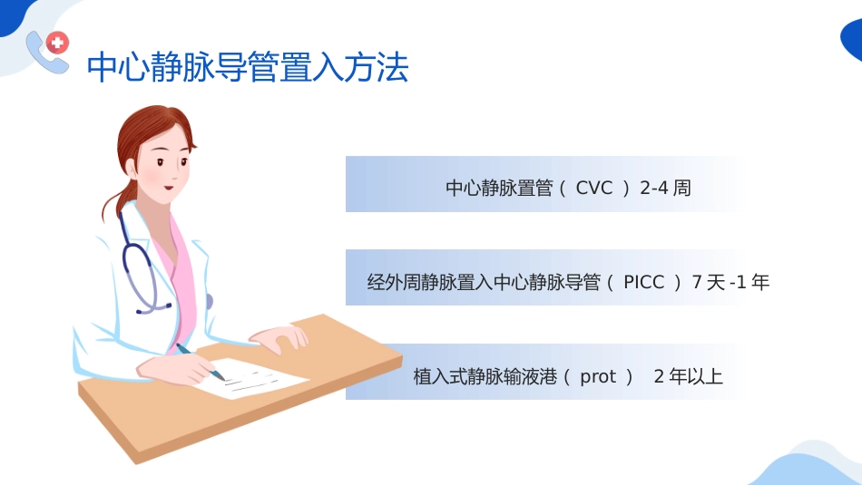 【医护教育】技能培训：深静脉置管的护理培训_第5页