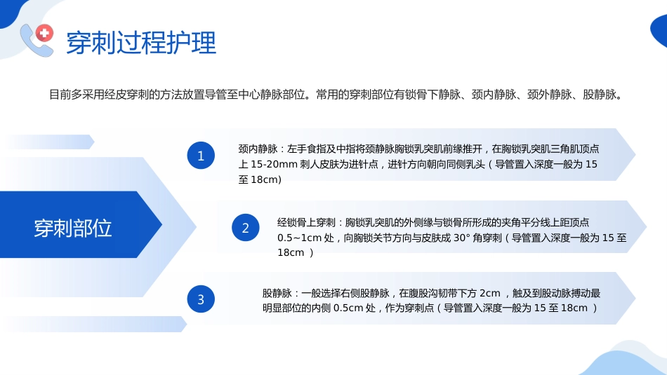 【医护教育】技能培训：深静脉置管的护理培训_第7页