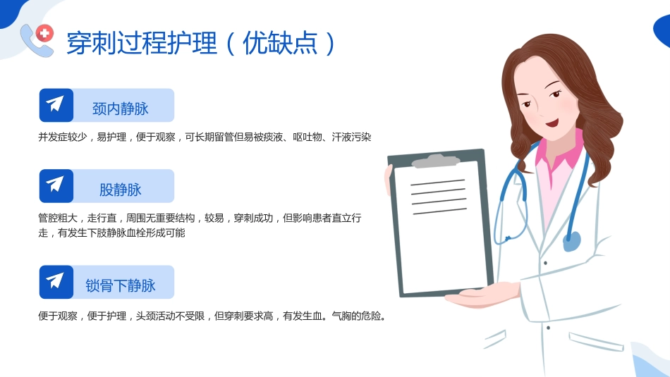 【医护教育】技能培训：深静脉置管的护理培训_第8页