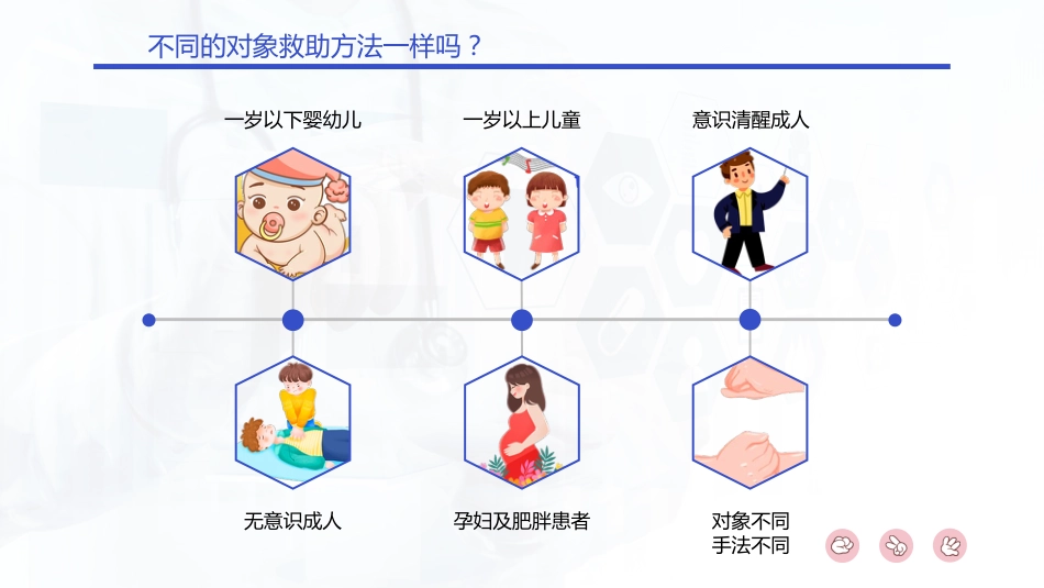 【医护教育】技能培训：海姆立克急救法培训_第6页