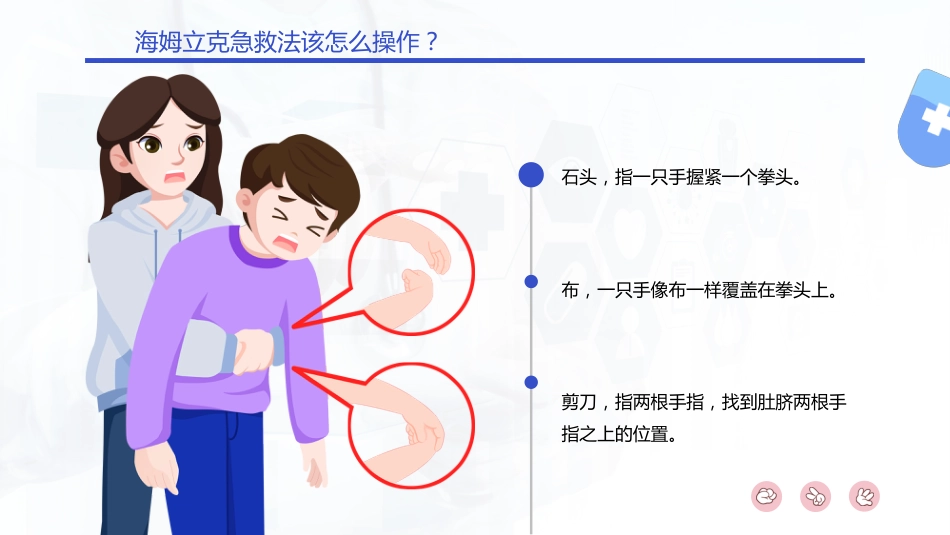 【医护教育】技能培训：海姆立克急救法培训_第7页