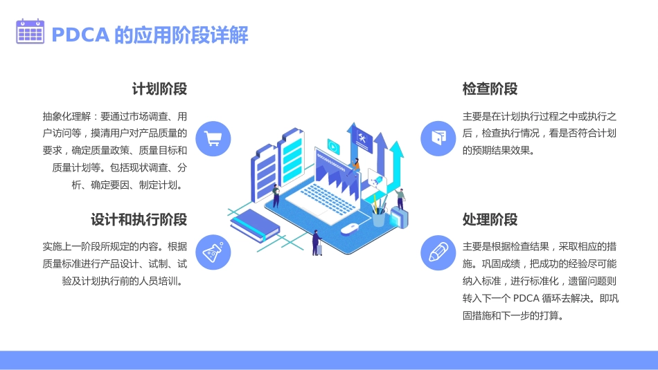 【医护教育】技能培训：PDCA医疗培训_第10页