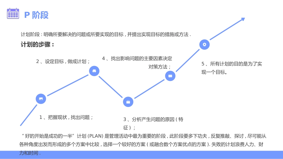 【医护教育】技能培训：PDCA医疗培训_第15页