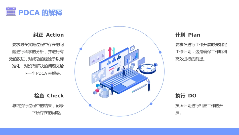 【医护教育】技能培训：PDCA医疗培训_第5页