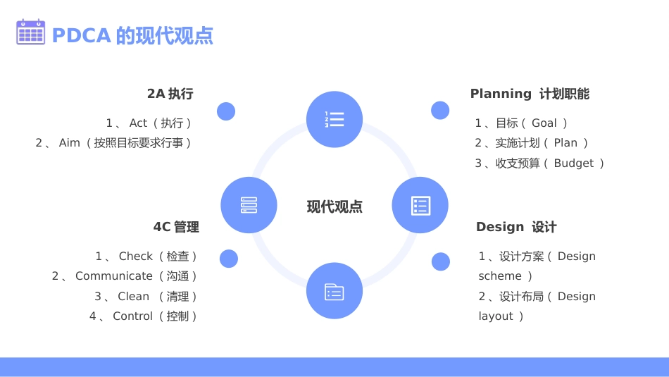 【医护教育】技能培训：PDCA医疗培训_第7页