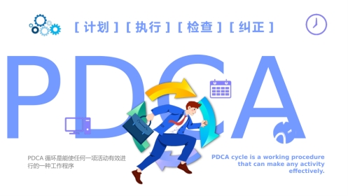 【医护教育】技能培训：PDCA医疗培训