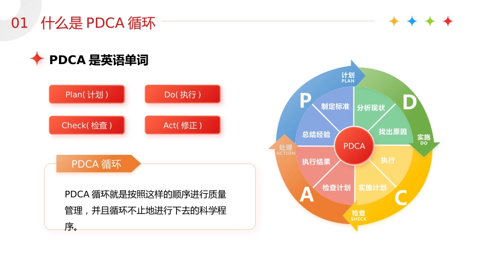 【医护教育】技能培训：PDCA循环工作方法培训_第4页