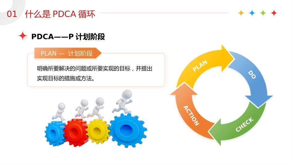 【医护教育】技能培训：PDCA循环工作方法培训_第7页