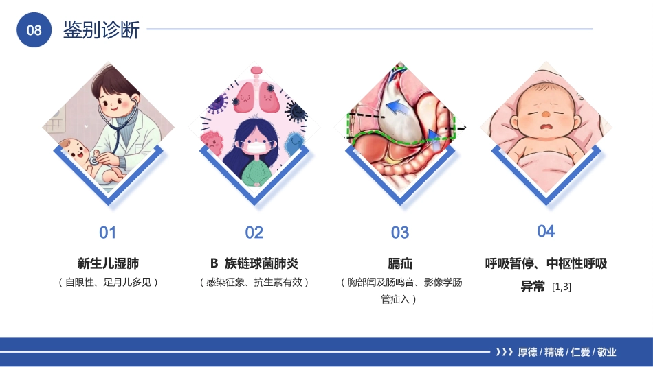 一例新生儿呼吸窘迫综合征的护理个案_第10页