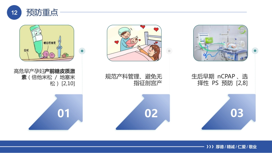一例新生儿呼吸窘迫综合征的护理个案_第13页