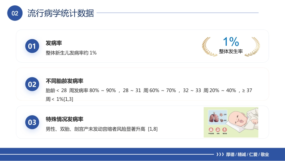 一例新生儿呼吸窘迫综合征的护理个案_第4页