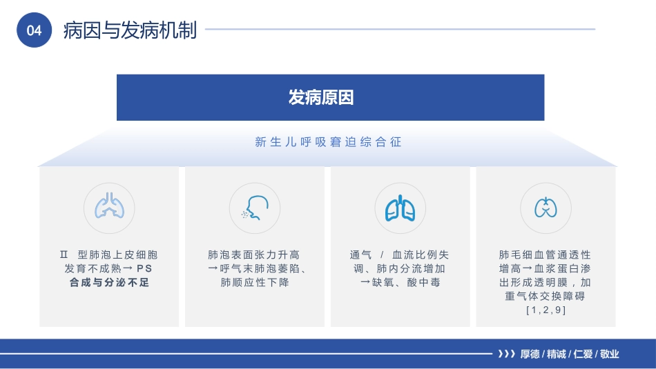 一例新生儿呼吸窘迫综合征的护理个案_第6页