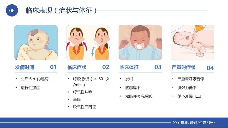 一例新生儿呼吸窘迫综合征的护理个案_第7页
