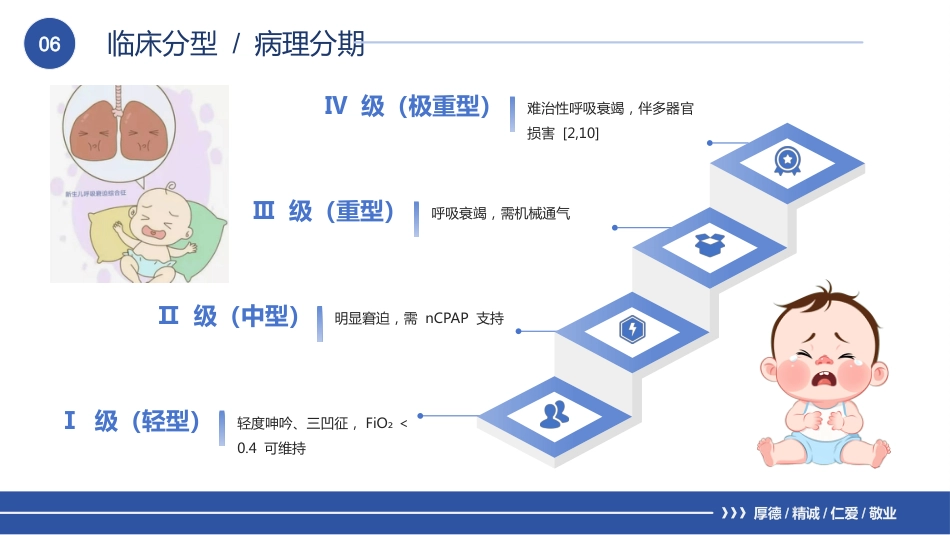 一例新生儿呼吸窘迫综合征的护理个案_第8页