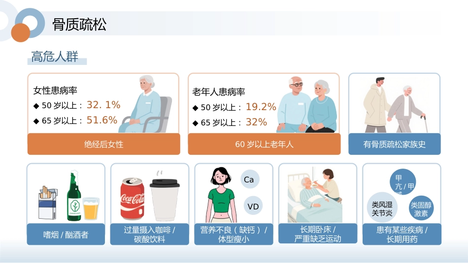 骨骼养护健康宣教讲座_第11页