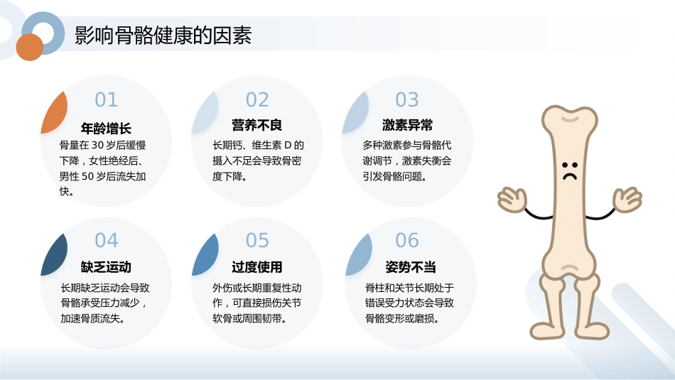 骨骼养护健康宣教讲座_第7页