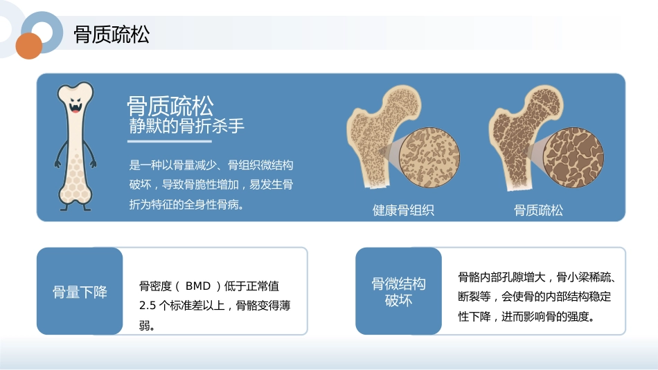 骨骼养护健康宣教讲座_第9页