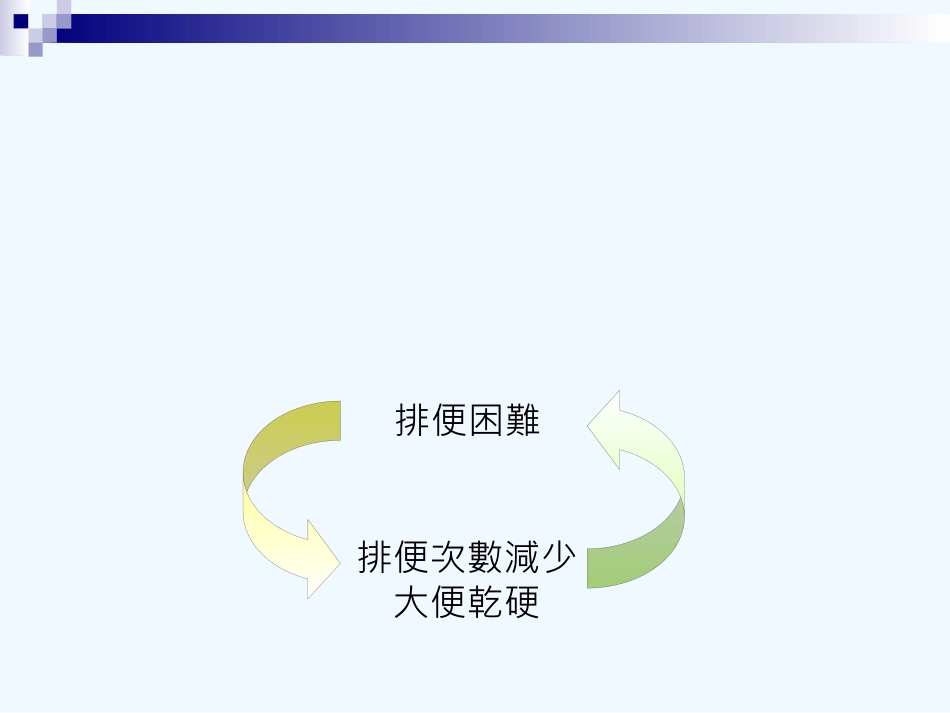 功能性便秘的中医药研究与治疗_第12页