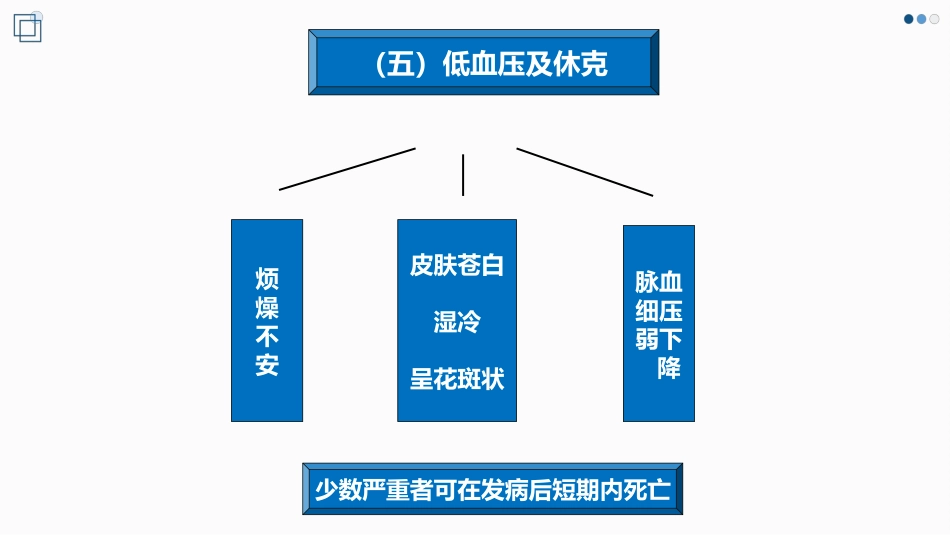 中医治疗：急性胰腺炎的中西医结合治疗_第13页