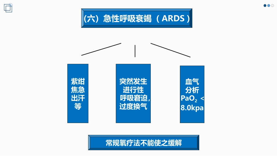 中医治疗：急性胰腺炎的中西医结合治疗_第14页