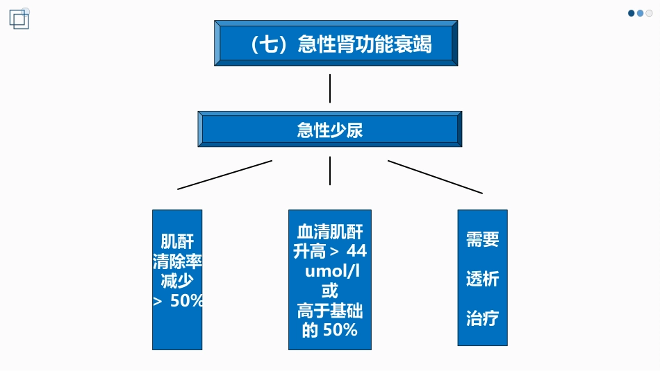 中医治疗：急性胰腺炎的中西医结合治疗_第15页