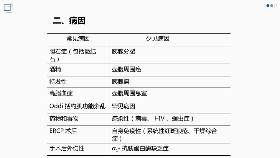 中医治疗：急性胰腺炎的中西医结合治疗_第3页