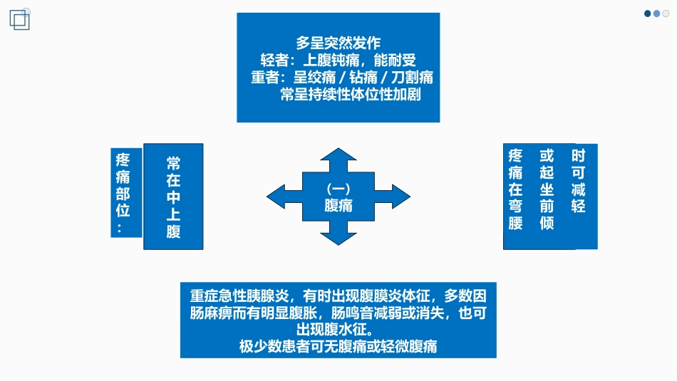 中医治疗：急性胰腺炎的中西医结合治疗_第9页