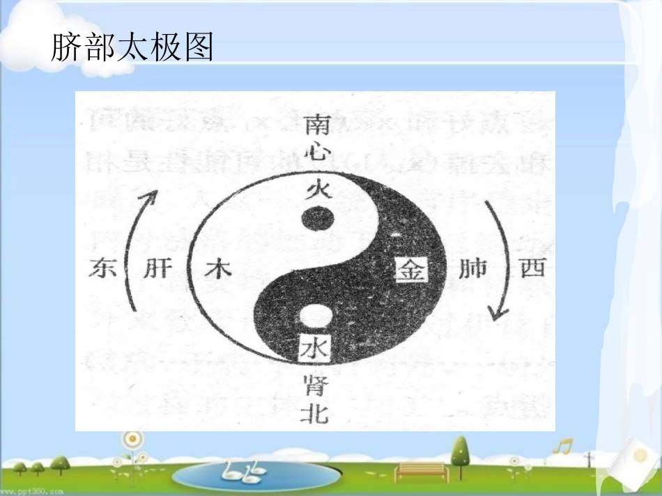 国家中医药管理局中医医疗技术--脐疗 ppt课件_第10页