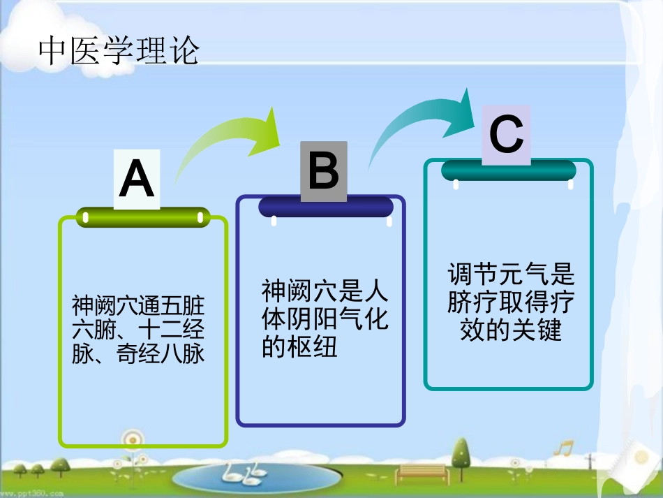 国家中医药管理局中医医疗技术--脐疗 ppt课件_第7页