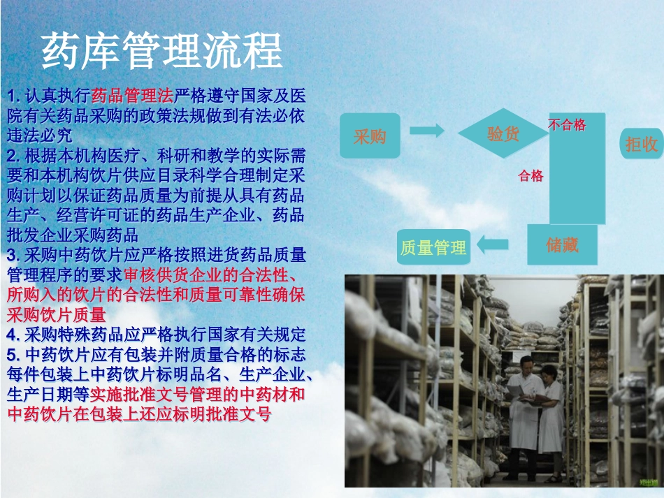 中药材库房管理_第3页