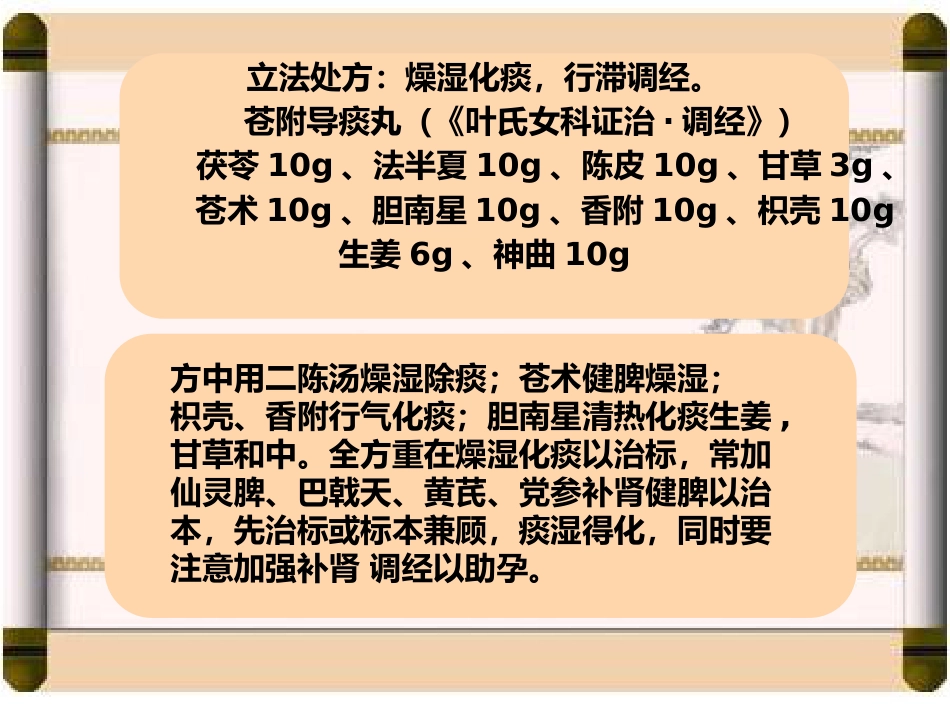国家课程中医妇科学不孕症_第6页
