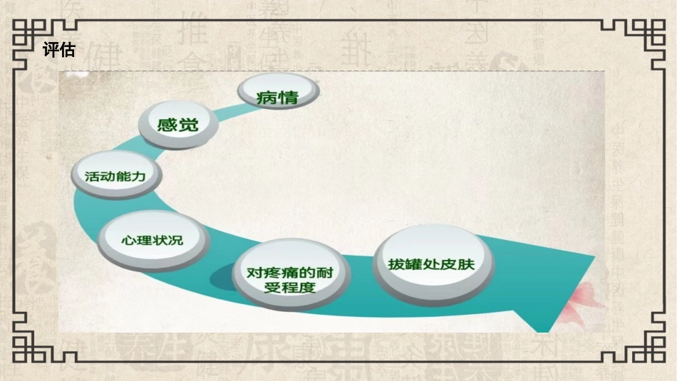 平衡火罐疗法PPT_第11页