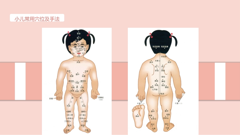中医治疗：小儿推拿法_第8页