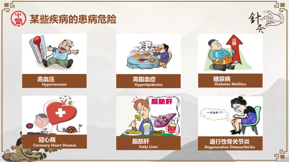 中医治疗：穴位埋线治疗单纯性肥胖_第5页