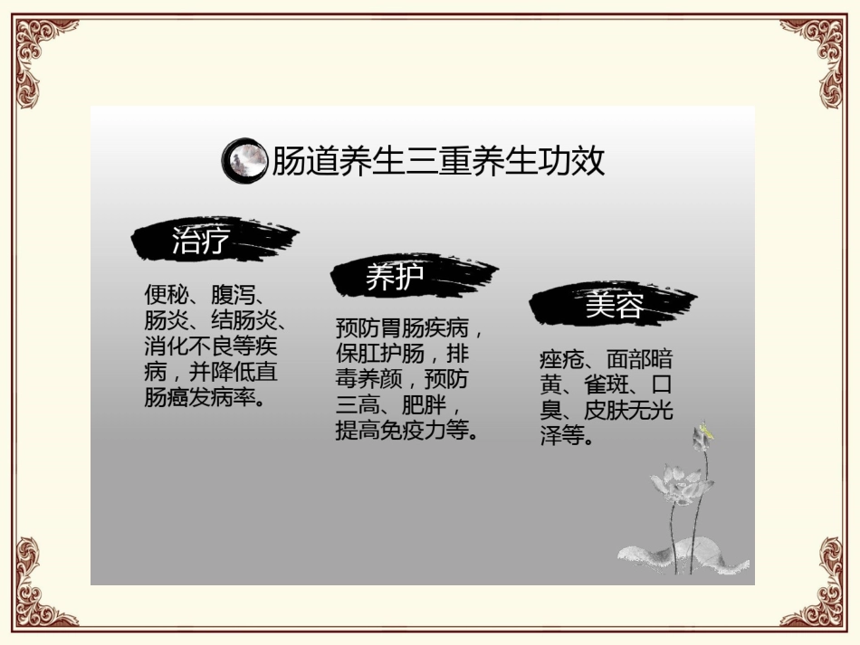 家用中医理疗_第12页