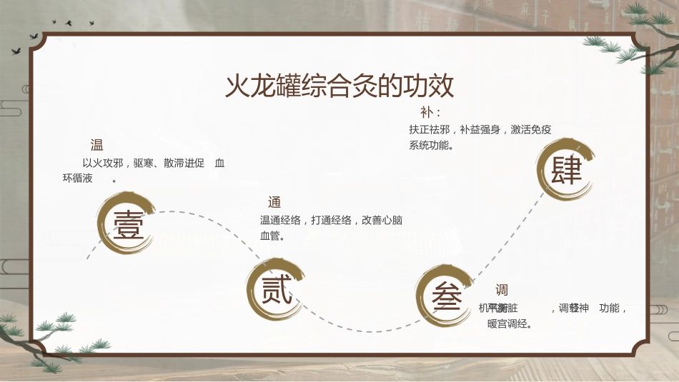 中医治疗：火龙罐的中医技术2_第14页