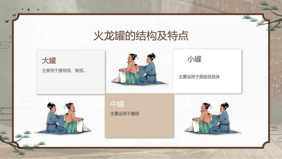 中医治疗：火龙罐的中医技术2_第8页