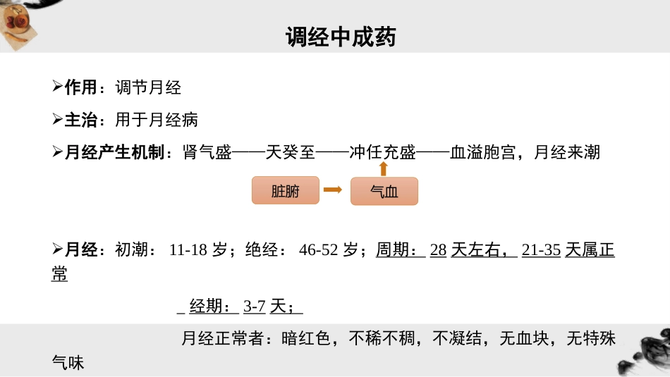妇科常用中成药_第7页