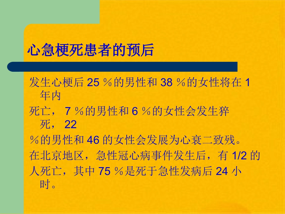 冠心病的中医药防治(共32张PPT)_第11页