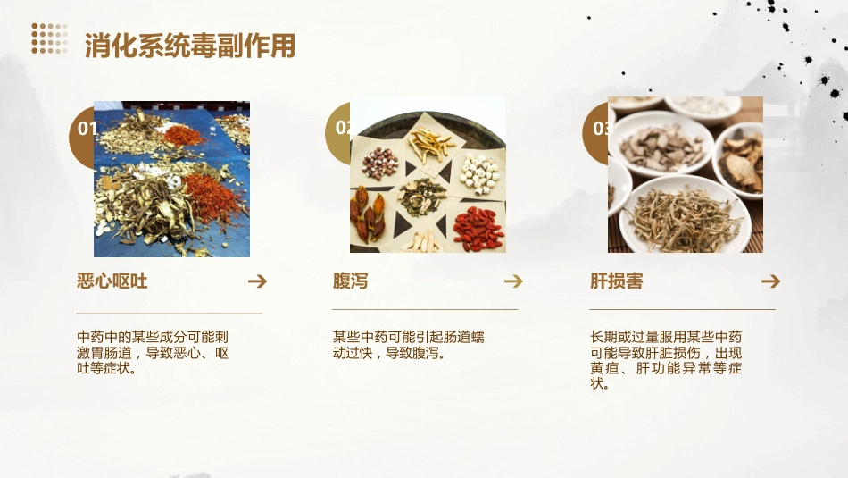 中药的毒副作用_第8页