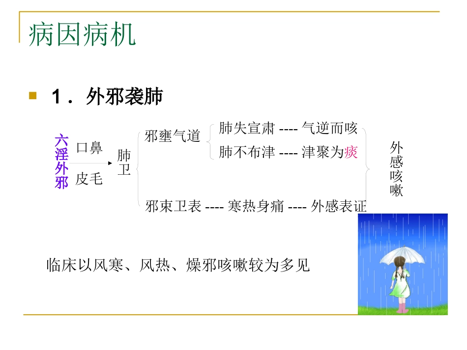咳嗽中医_第10页