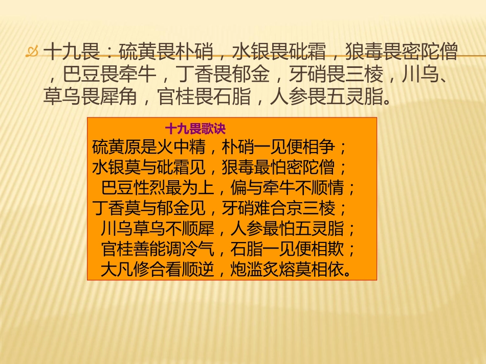 中药饮片调剂及煎煮_第14页