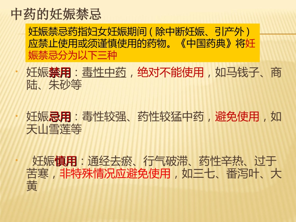 中药饮片调剂及煎煮_第15页