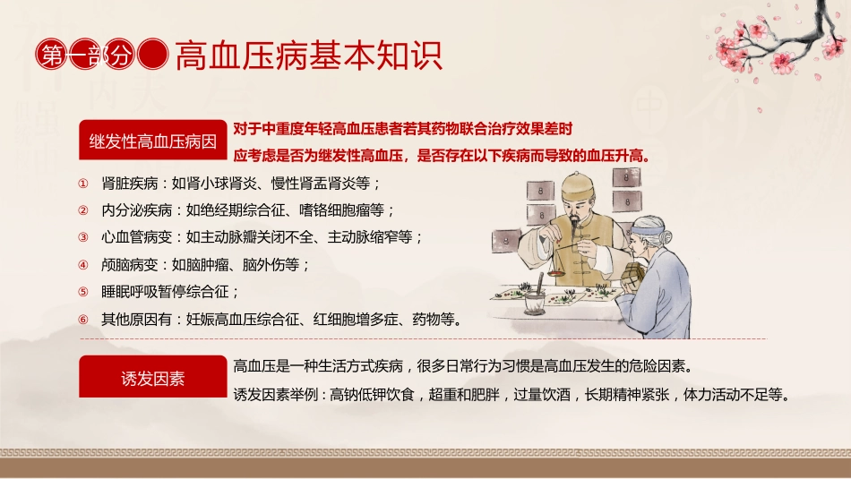 中医治疗：中医高血压_第7页